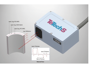 teragauge5000b